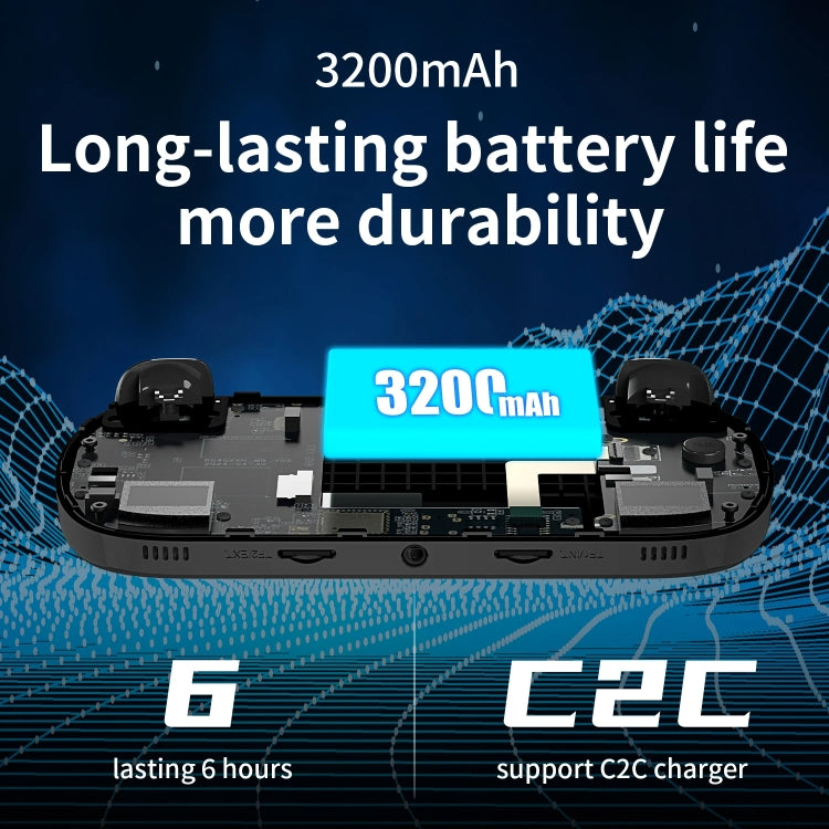 ANBERNIC RG40XXH WIFI Wireless Joystick Pocket Console HDMI Connection TV Online Sparring Game Console 256G(Black) - Pocket Console by ANBERNIC | Online Shopping UK | buy2fix