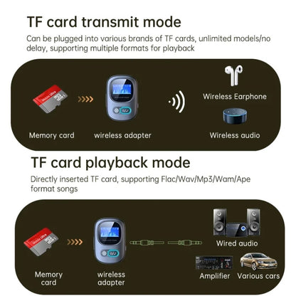 Bluetooth 5.3 Audio Adapter Receiver Transmitter MP3 Player Supports Wired Headset / TF Card - Audio Receiver Transmitter by buy2fix | Online Shopping UK | buy2fix