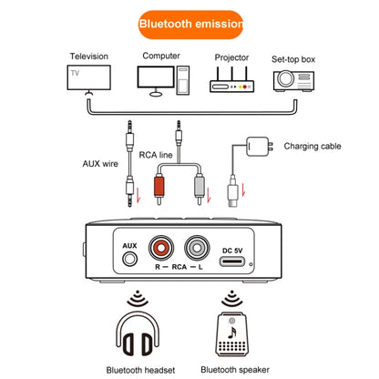 OMS-M10 Bluetooth 5.4 Adapter Audio Receiver FM Transmitter U Disk 3 In 1 - Audio Receiver Transmitter by buy2fix | Online Shopping UK | buy2fix
