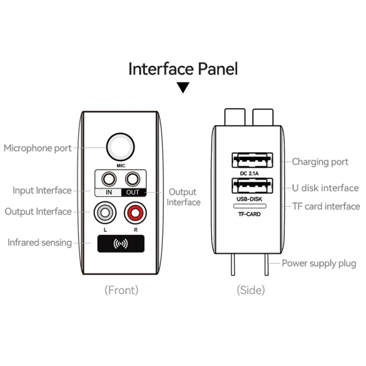 OMS-H6 Bluetooth 5.3 Adapter Wireless Audio Receiver And Transmitter EU Plug - Audio Receiver Transmitter by buy2fix | Online Shopping UK | buy2fix
