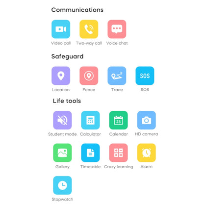 K26H 4G Kids Phone Watch With 1.83-inch Touch Screen Front Camera SOS GPS Location(Pink) by buy2fix