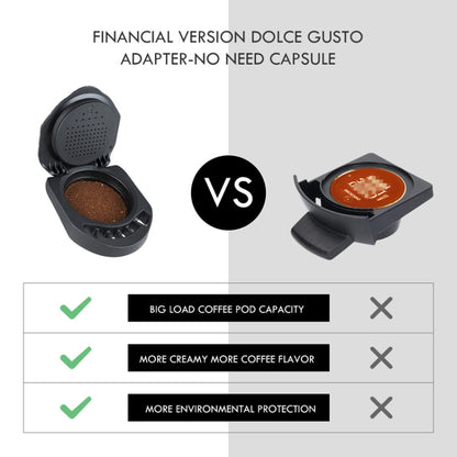 Compatible With Dolce Gusto ICafilas Reusable Coffee Capsule Converter Tray(Black) - Coffee Machine Parts by buy2fix | Online Shopping UK | buy2fix