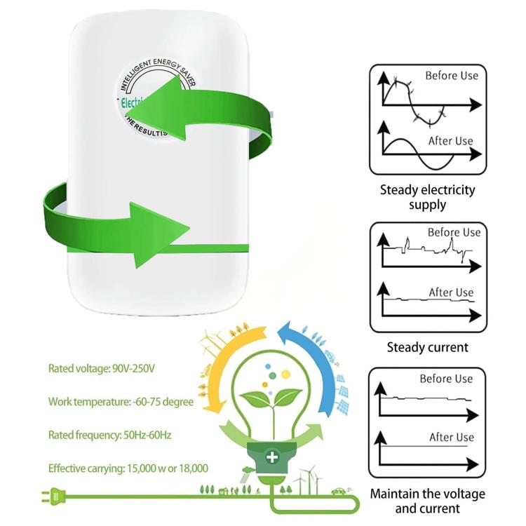 SD008 Smart Home Energy Saver Portable Safety Power Saving Box(UK Plug) by buy2fix
