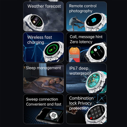 WS-37 1.43-Inch AMOLED IP67 Waterproof Health Monitoring Bluetooth Call Smart Watch(Blue) by buy2fix