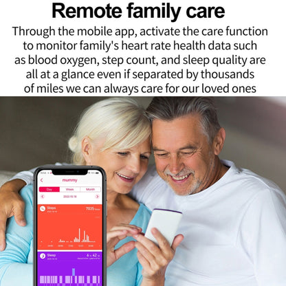 Uric Acid Blood Lipid Noninvasive Blood Sugar Heart Rate Oxygen Temperature Monitoring Smart Healthy Sports Bracelet(Blue) by buy2fix