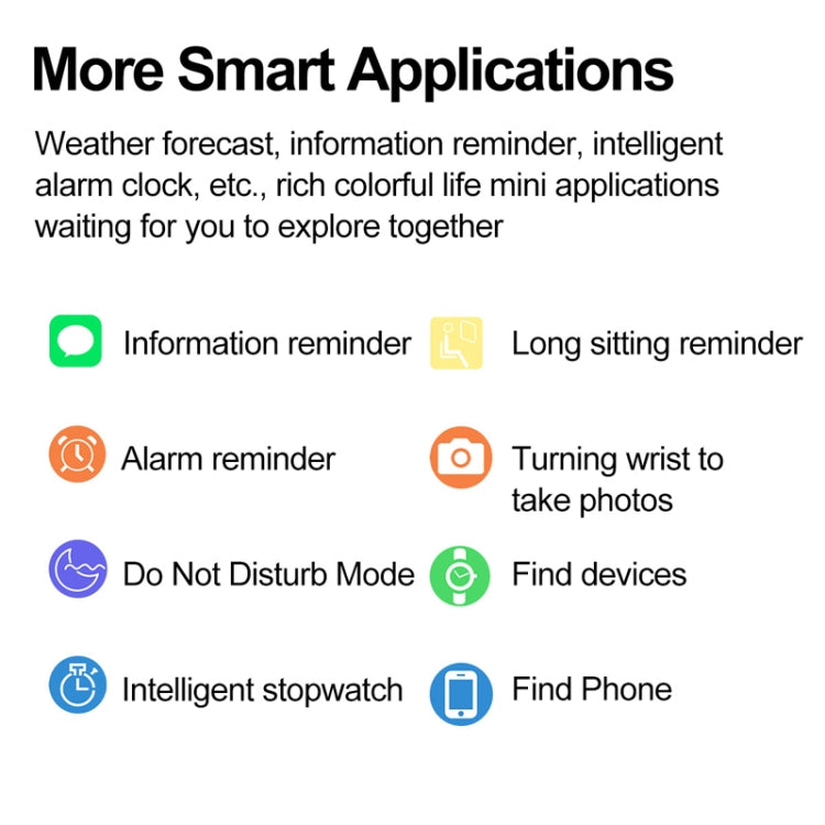 Uric Acid Blood Lipid Noninvasive Blood Sugar Heart Rate Oxygen Temperature Monitoring Smart Healthy Sports Bracelet(Blue) by buy2fix