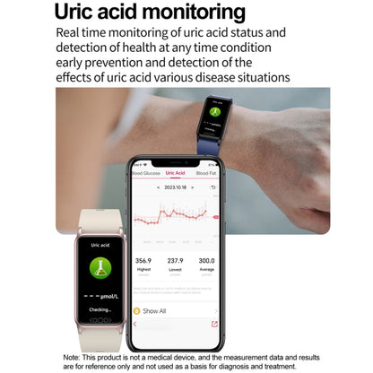 Uric Acid Blood Lipid Noninvasive Blood Sugar Heart Rate Oxygen Temperature Monitoring Smart Healthy Sports Bracelet(Blue) by buy2fix