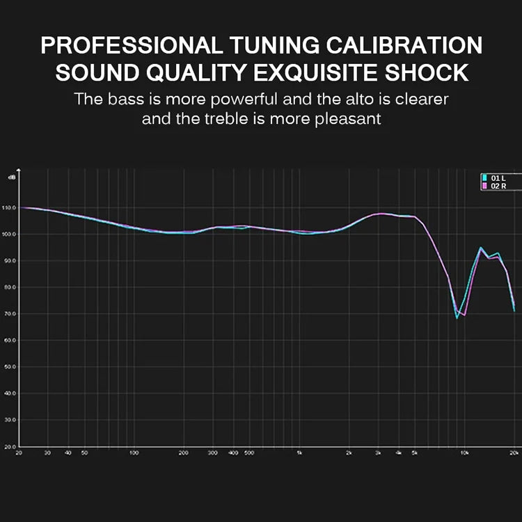 JTY-071 3.5mm Wired Headphones Foldable Music Piano Headsets With Mic White by buy2fix