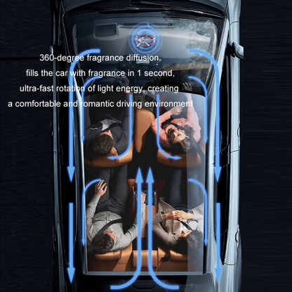 Car-Mounted Solar Rotating Airplane Aromatherapy Ornaments(Blue) by buy2fix