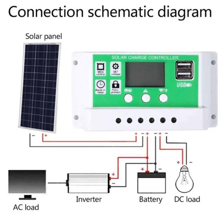 30A 12V PWM Solar Cell Panel Charger Controller Lithium-ion Lead-acid Battery Solar Controller by buy2fix