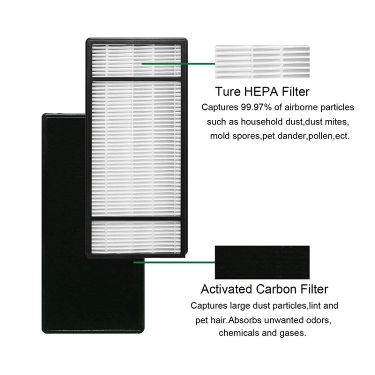For Honeywell HRF-H1 HRF-H2 HPA050 Air Purifier 2pcs /Pack Filter Replacement Parts - Air Purifiers Parts by buy2fix | Online Shopping UK | buy2fix