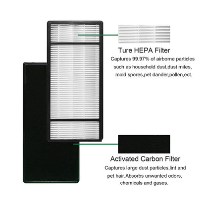 For Honeywell HRF-H1 HRF-H2 HPA050 Air Purifier 2pcs /Pack Filter Replacement Parts - Air Purifiers Parts by buy2fix | Online Shopping UK | buy2fix