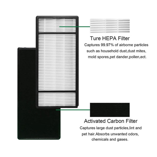 For Honeywell HRF-H1 HRF-H2 HPA050 Air Purifier 2pcs /Pack Filter Replacement Parts - Air Purifiers Parts by buy2fix | Online Shopping UK | buy2fix