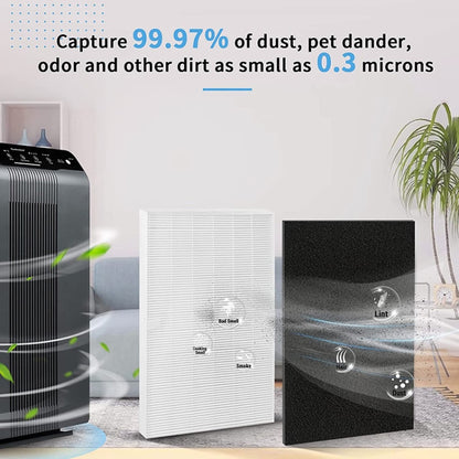 115115 Replacement Filter For Winix 5300 6300 5300-2 6300-2 P300 C535 Air Purifier by buy2fix