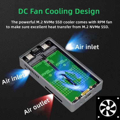 Dual M.2 NVME SSD RAID Array Mobile Hard Drive Enclosure Type-C USB3.2 GEN2x2 20G 586R(Dark Gray) by buy2fix