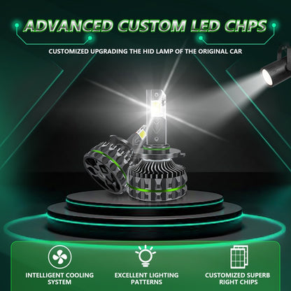 Pair 150W Four Copper Tube 24 LED Spotlight Car Headlight, Bulb: 9005 - LED Headlamps by buy2fix | Online Shopping UK | buy2fix