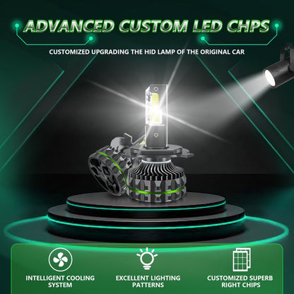 Pair 150W Four Copper Tube 24 LED Spotlight Car Headlight, Bulb: H4 - LED Headlamps by buy2fix | Online Shopping UK | buy2fix