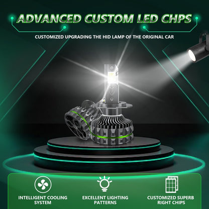 Pair 150W Four Copper Tube 24 LED Spotlight Car Headlight, Bulb: H7 - LED Headlamps by buy2fix | Online Shopping UK | buy2fix