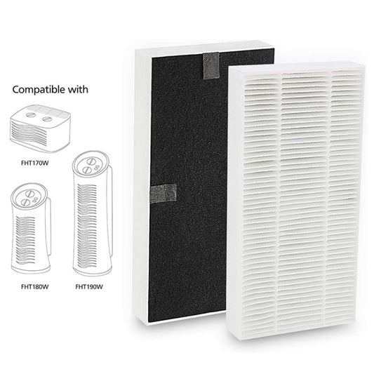 For Febreze FRF102B / HRF201B / HHT290 Air Purifier 2pcs /Pack HEPA Filter - Air Purifiers Parts by buy2fix | Online Shopping UK | buy2fix