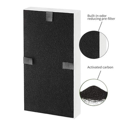 For Febreze FRF102B / HRF201B / HHT290 Air Purifier 2pcs /Pack HEPA Filter - Air Purifiers Parts by buy2fix | Online Shopping UK | buy2fix