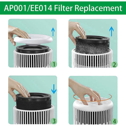 For TaoTronics TT-AP001 / VAVA VA-EE014 Air Purifier Filter HEPA Replacement Filter - Air Purifiers Parts by buy2fix | Online Shopping UK | buy2fix