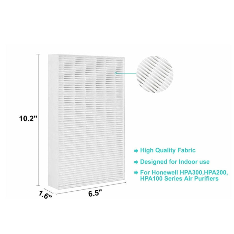 For Honeywell HPA300, HPA200, HPA100 Series Air Purifier Filter Replacement Parts R1 - Air Purifiers Parts by buy2fix | Online Shopping UK | buy2fix