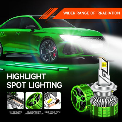 Pair 100W LED Double Copper Tube Aluminum Alloy Waterproof Car Headlight, Bulb: H4 - LED Headlamps by buy2fix | Online Shopping UK | buy2fix