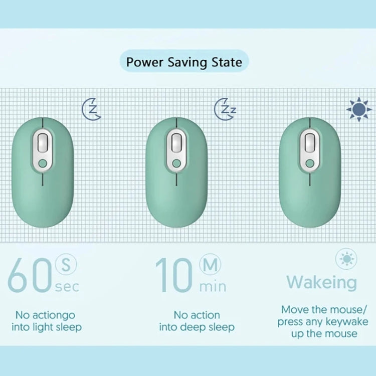 Rechargeable Illuminated Silent Wireless Mouse, Style: 2.4G+Bluetooth Blue by buy2fix