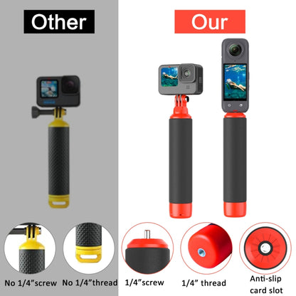 Water Floating Grip with 1/4 Inch Screw and Thread For Action Camera Accessories by buy2fix