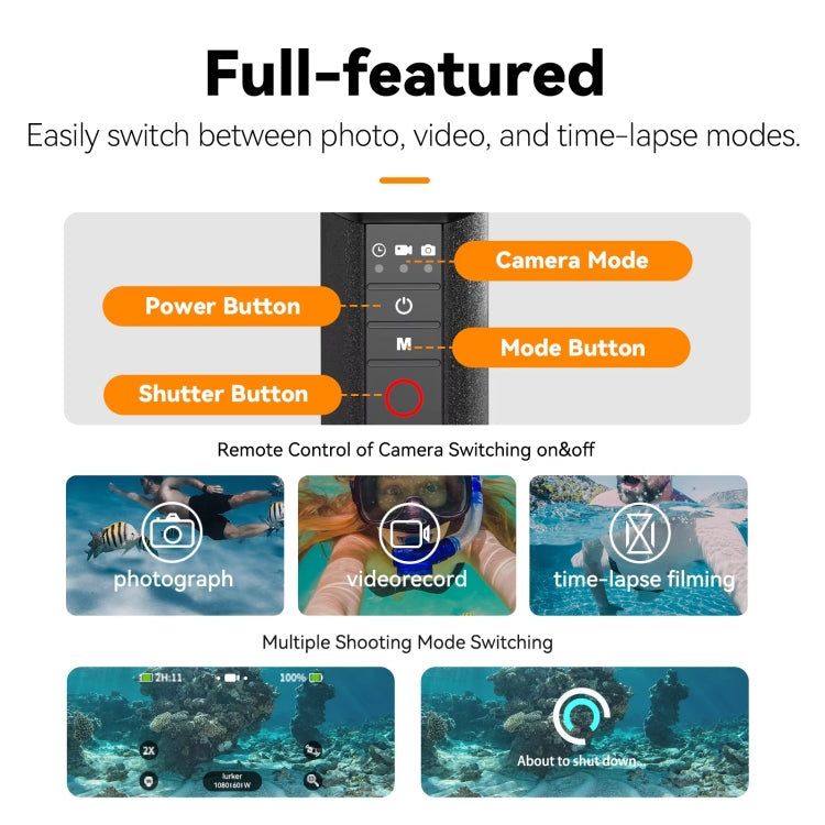 TELESIN Bluetooth Buoyancy Bar 15m Waterproof Depth For GoPro HERO13 / 12 / 11 / 10 / 9 / 8 Black by TELESIN