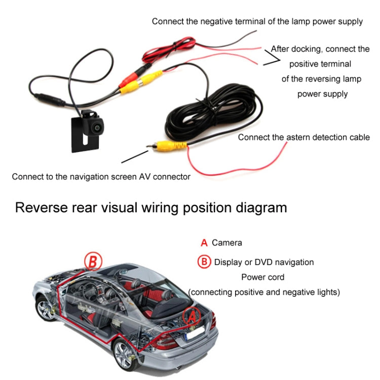 Car AHD Rear View High Definition Night Vision Reversing Camera, Specifications: CCD 12 Lights by buy2fix