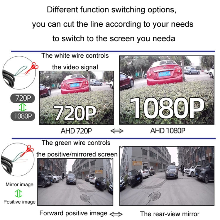 5 Inch Carplay Portable Surveillance Video Car Display, Specification: With Two-way Camera by buy2fix