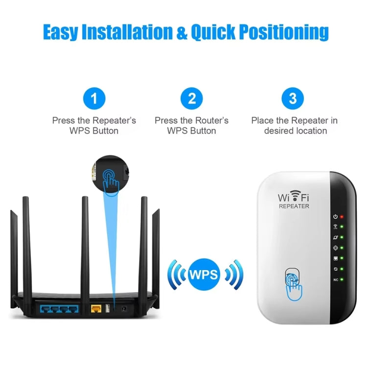 300Mbps Wireless WIFI Repeater 2.4G Route Signal Amplifier 7 Lights Version, Spec: EU Plug by buy2fix