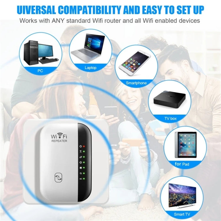 300Mbps Wireless WIFI Repeater 2.4G Route Signal Amplifier 7 Lights Version, Spec: US Plug by buy2fix