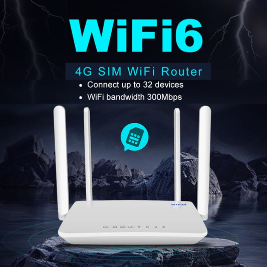 4G CPE Wireless Plug-In Router WiFi 6 Network Hotspot, EU Plug(White) by buy2fix