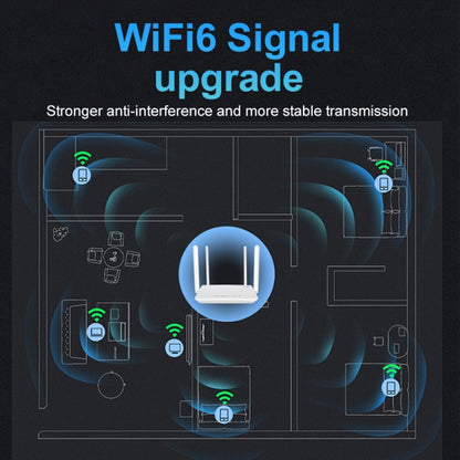 4G CPE Wireless Plug-In Router WiFi 6 Network Hotspot, EU Plug(White) by buy2fix