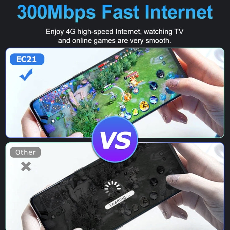 4G CPE Wireless Plug-In Router WiFi 6 Network Hotspot, EU Plug(White) by buy2fix