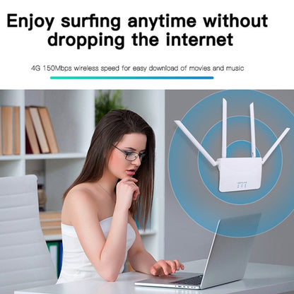 European B1/3/7/8/20/38/40/41 4G Wireless CPE Router Plug-in Mobile WiFi, EU Plug by buy2fix