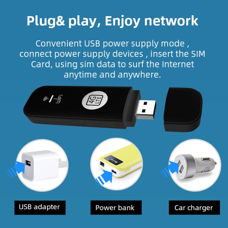 Global Edition 4G UFI LTE WiFi Dongle Wireless Router Plug-in NIC Router(White) by buy2fix