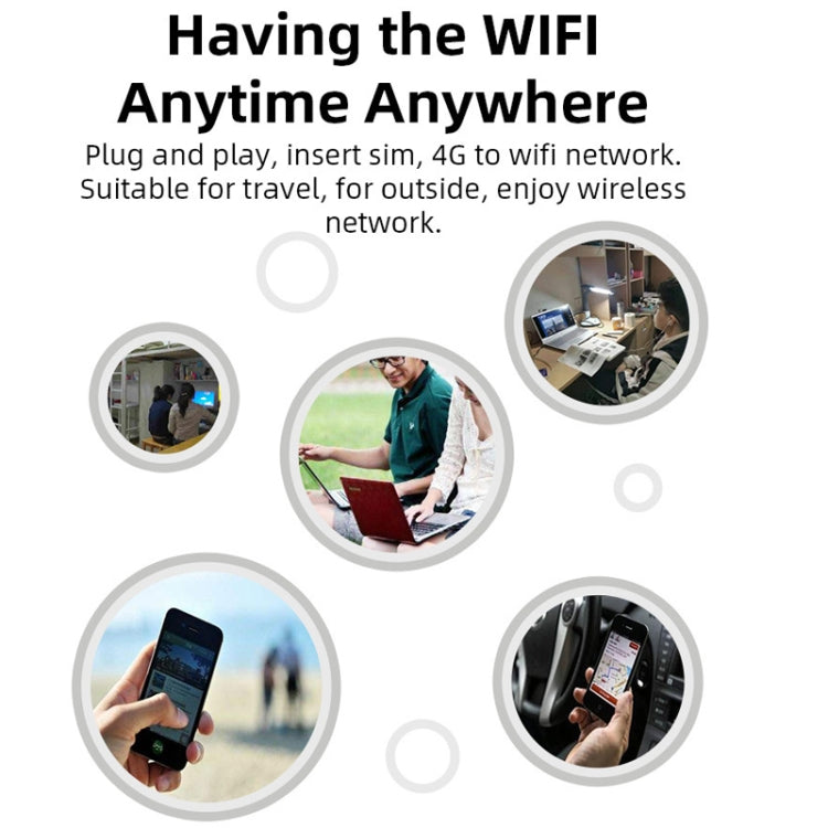 Global Edition 4G UFI LTE WiFi Dongle Wireless Router Plug-in NIC Router(White) by buy2fix