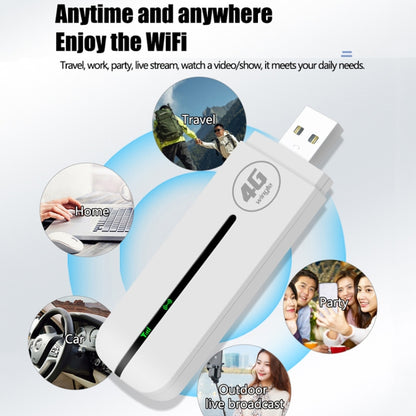 Eurasian Version U8-EU 4G WiFi Dongle USB Plug-In Router Mobile Hotspot by buy2fix