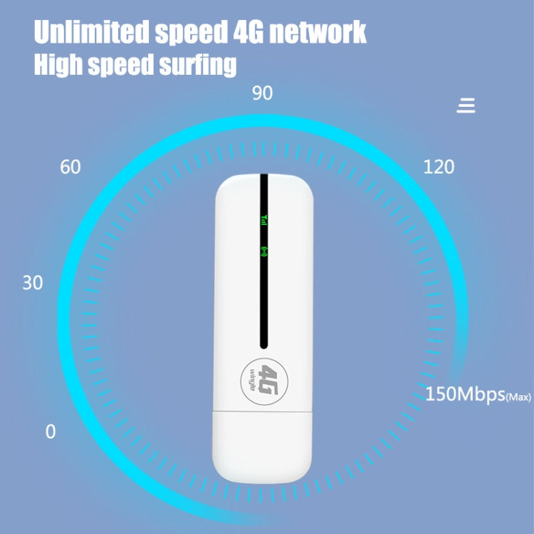 Eurasian Version U8-EU 4G WiFi Dongle USB Plug-In Router Mobile Hotspot by buy2fix