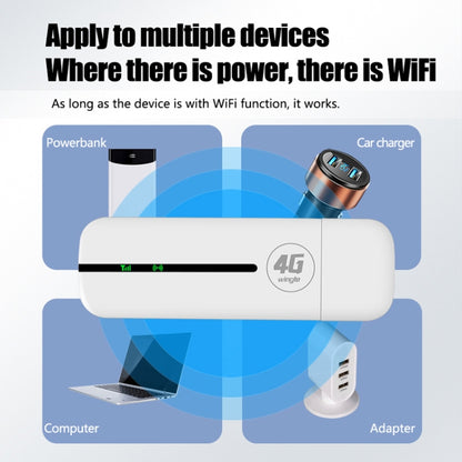 Eurasian Version U8-EU 4G WiFi Dongle USB Plug-In Router Mobile Hotspot by buy2fix