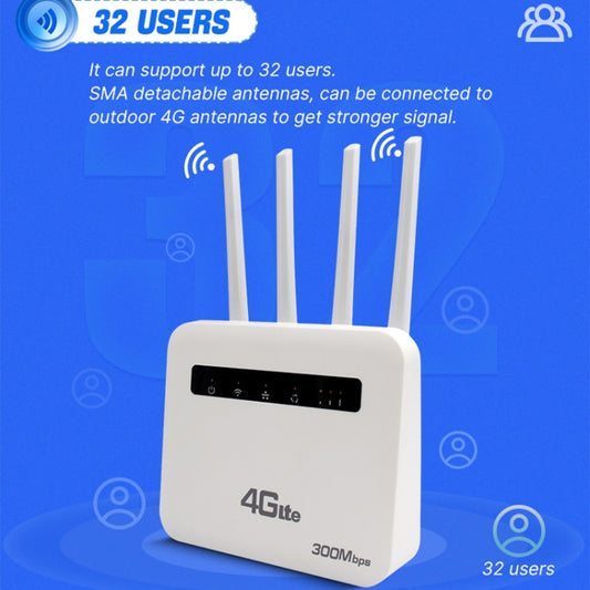For European / Asian / African 4G CPE WiFi6 Plug-in Wireless Router Dual Port Wireless Hotspot, EU Plug(White) by buy2fix