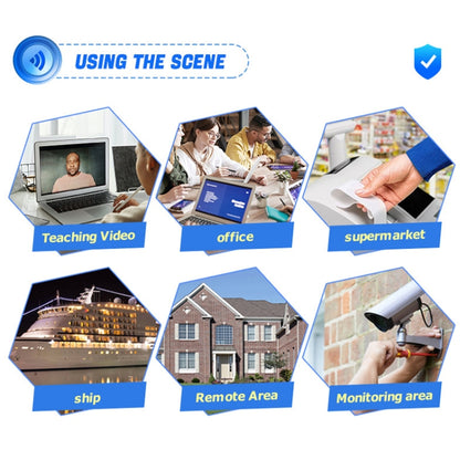 For European / Asian / African 4G CPE WiFi6 Plug-in Wireless Router Dual Port Wireless Hotspot, EU Plug(White) by buy2fix