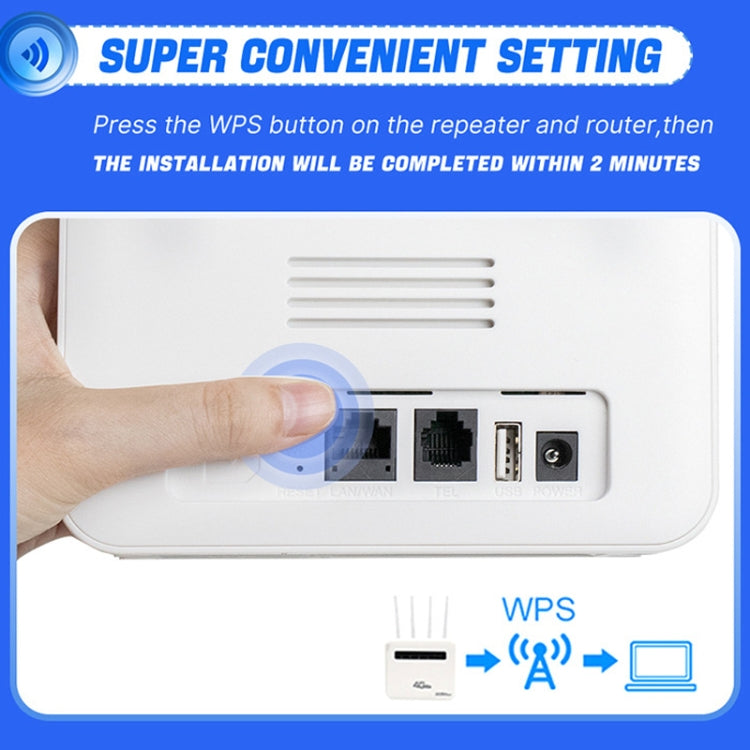 For European / Asian / African 4G CPE WiFi6 Plug-in Wireless Router Dual Port Wireless Hotspot, EU Plug(Milky White) by buy2fix