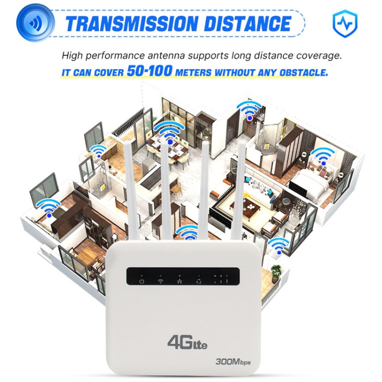 For European / Asian / African 4G CPE WiFi6 Plug-in Wireless Router Dual Port Wireless Hotspot, EU Plug(White) by buy2fix