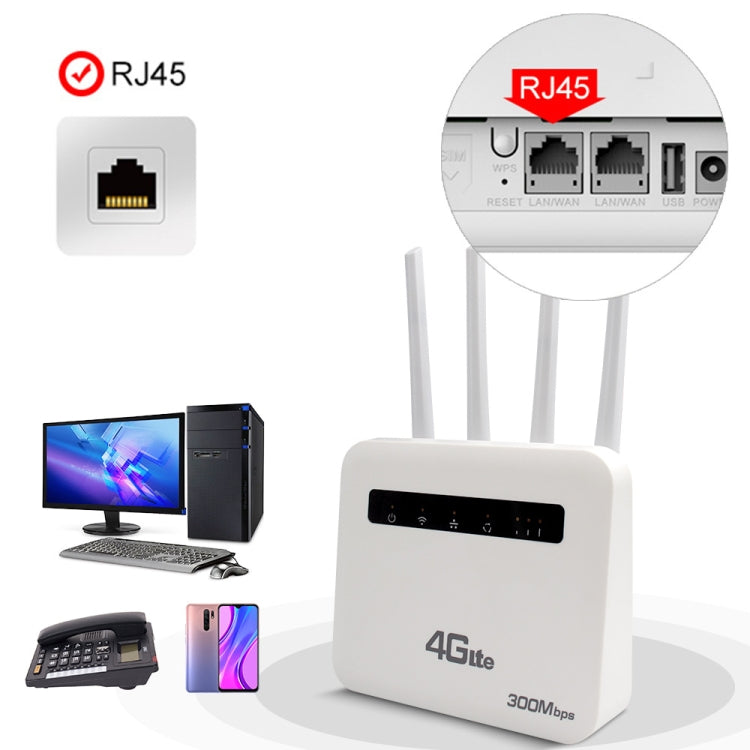 For European / Asian / African 4G CPE WiFi6 Plug-in Wireless Router Dual Port Wireless Hotspot, EU Plug(White) by buy2fix