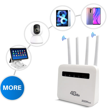 For European / Asian / African 4G CPE WiFi6 Plug-in Wireless Router Dual Port Wireless Hotspot, EU Plug(White) by buy2fix