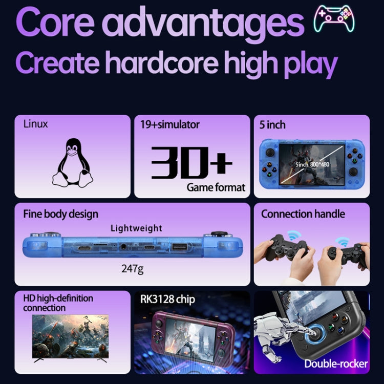 RG50XX 5-Inch Retro Handheld Game Console Linux System Built In 15000+ Games(Green) - Pocket Console by buy2fix | Online Shopping UK | buy2fix